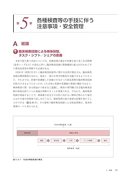 最新臨床検査学講座 医療安全管理学 第2版 | 諏訪部 章, 高木 康